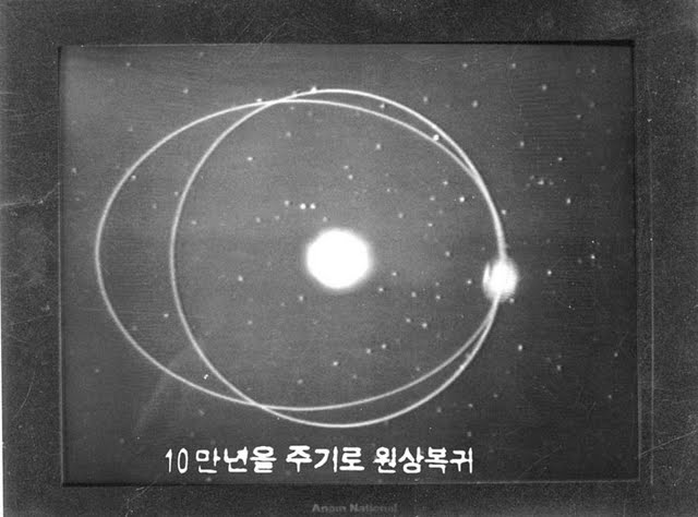 TV 공전궤도
